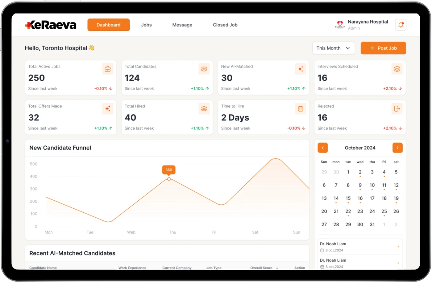 Hiring Dashboard